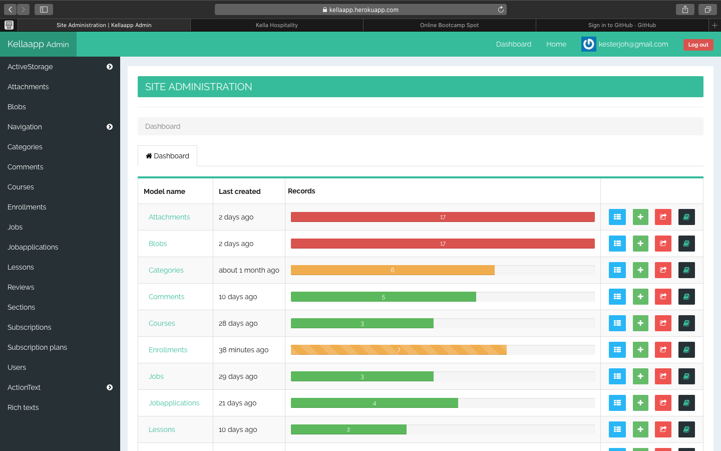 Custom Web Application 3